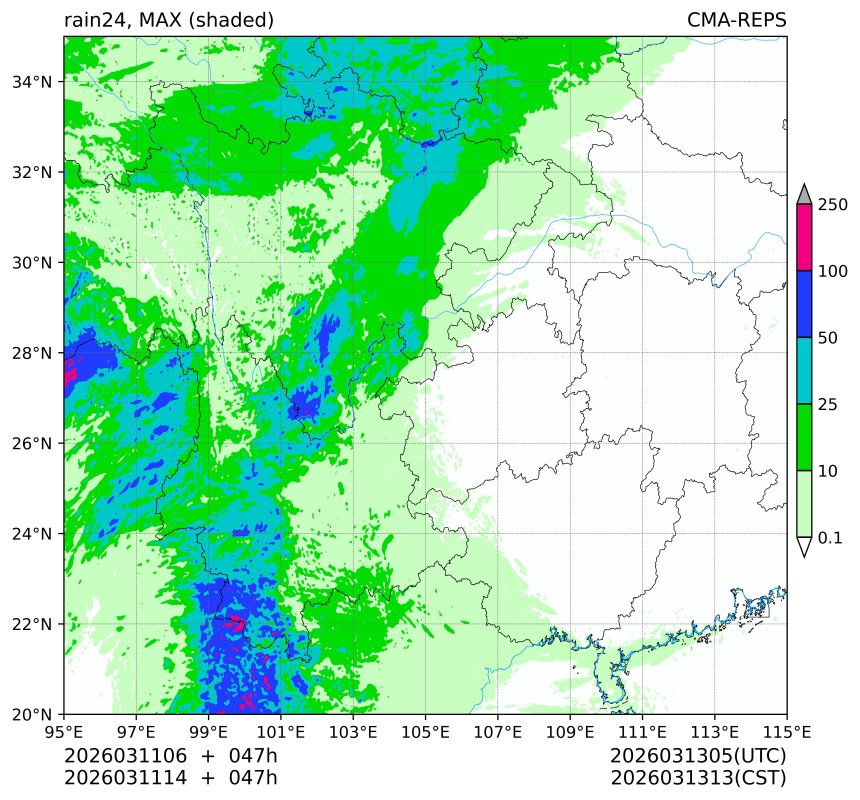 03/11 06时 +047小时