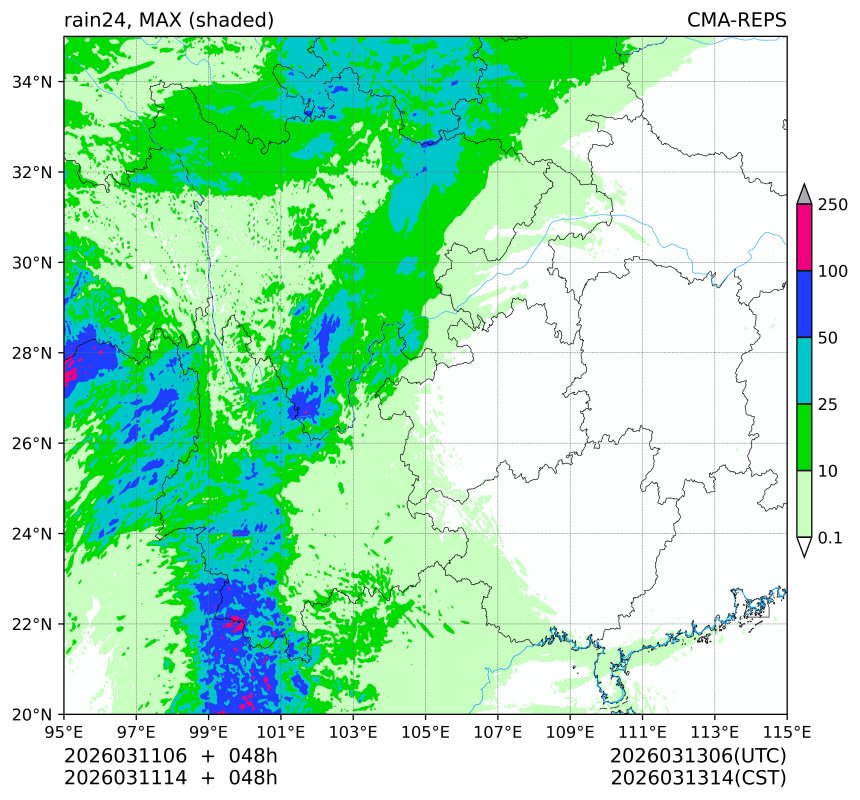 03/11 06时 +048小时