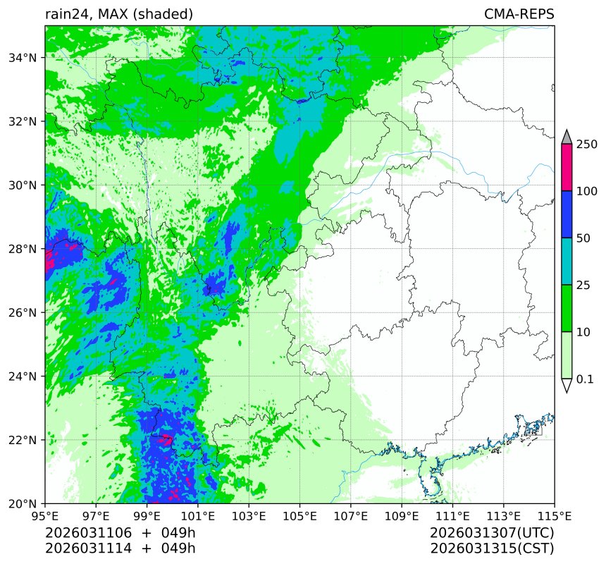 03/11 06时 +049小时