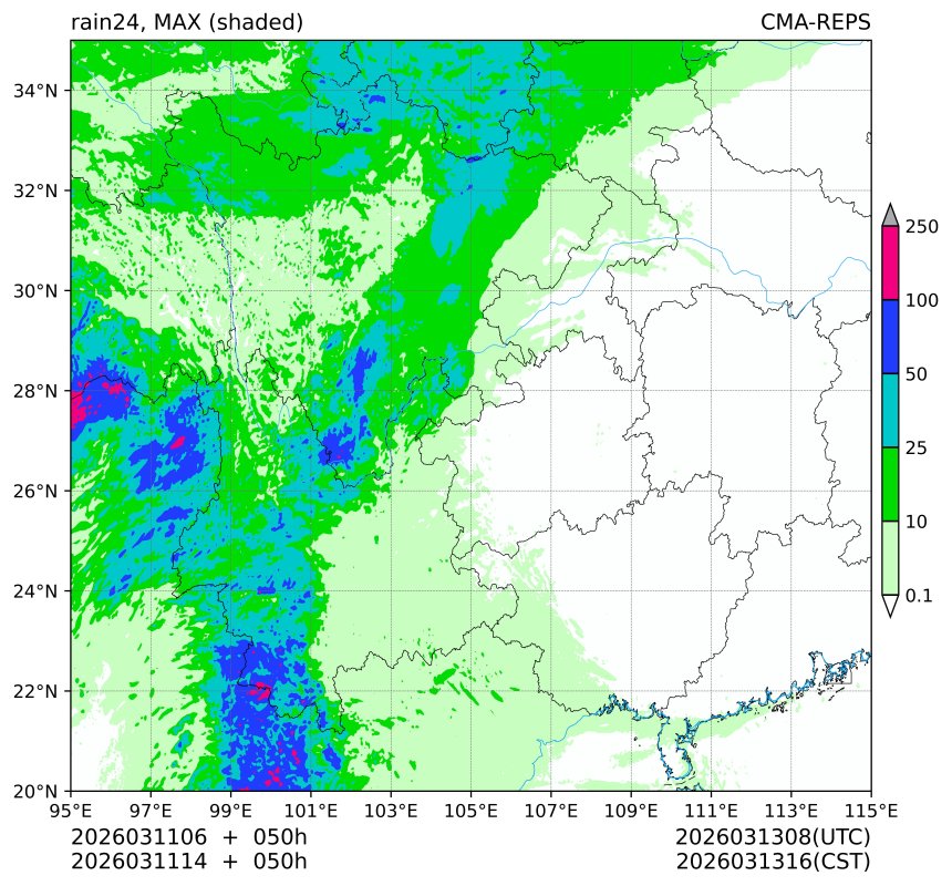 03/11 06时 +050小时