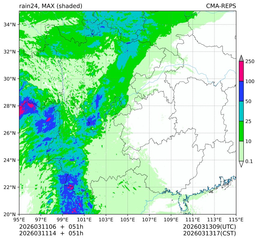 03/11 06时 +051小时