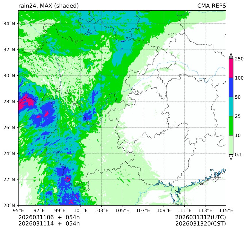 03/11 06时 +054小时