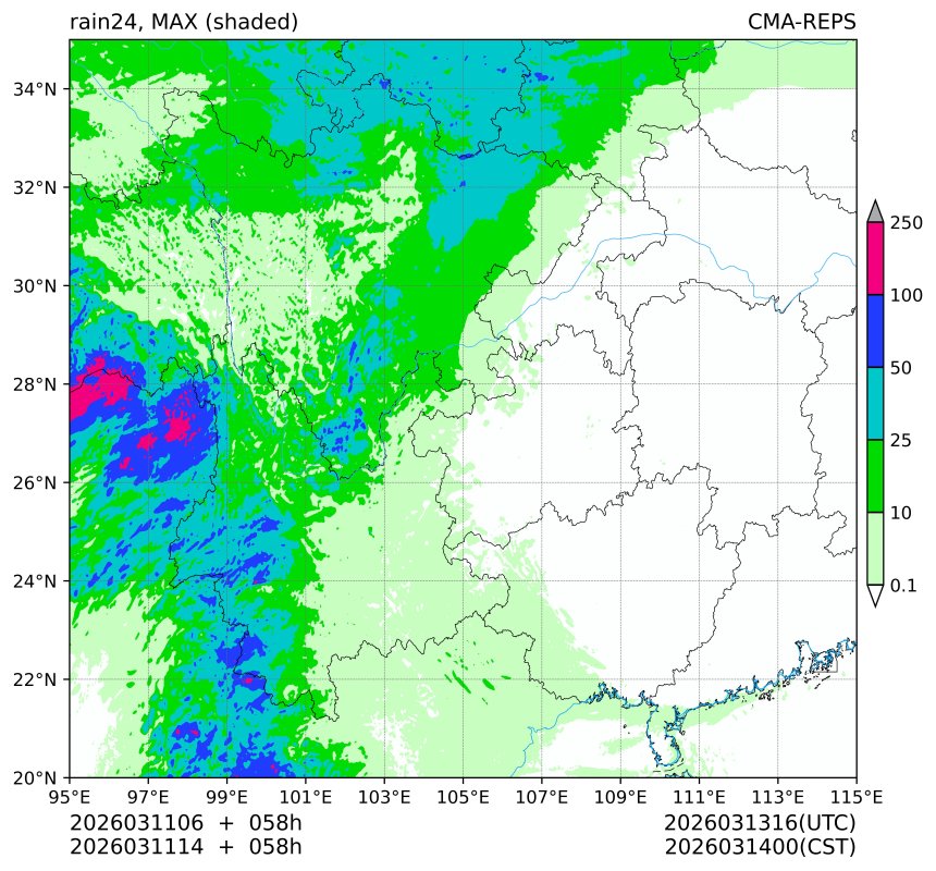 03/11 06时 +058小时