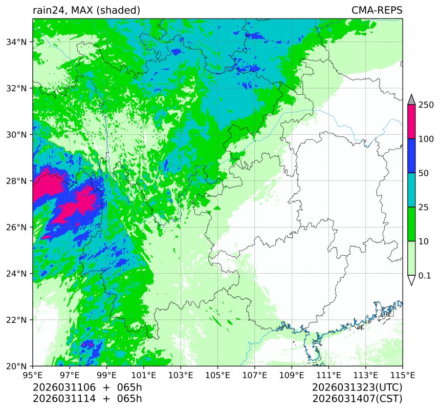 03/11 06时 +065小时