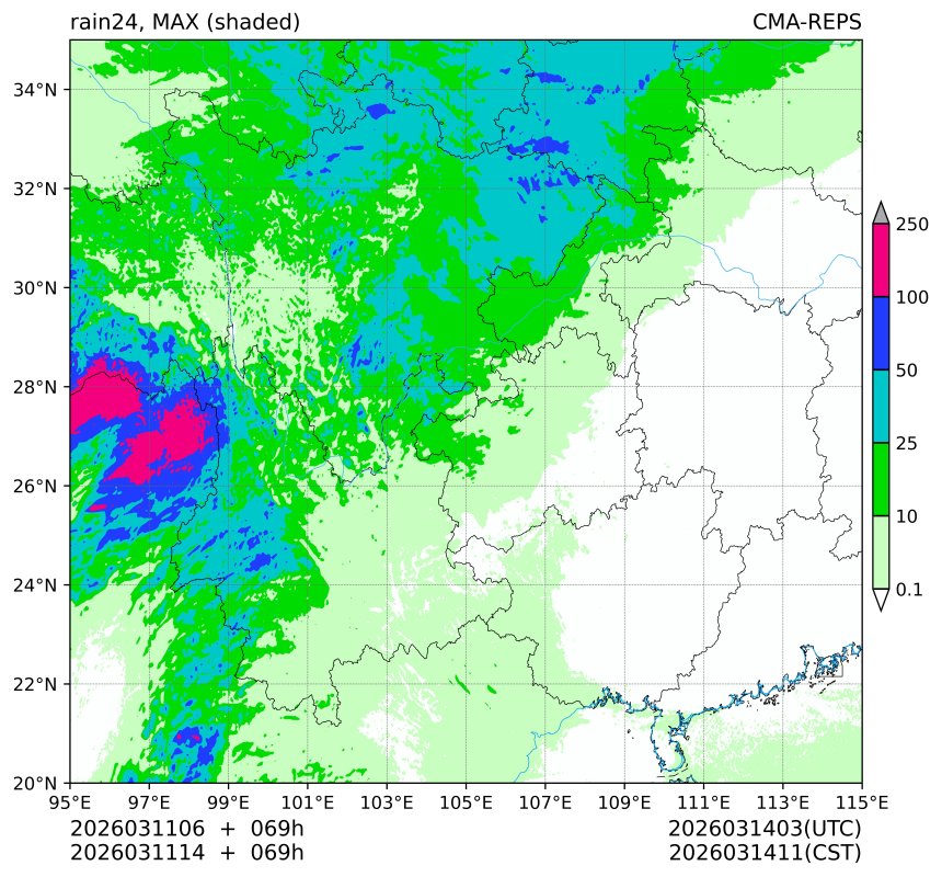 03/11 06时 +069小时