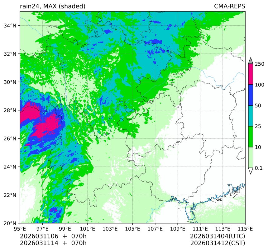 03/11 06时 +070小时
