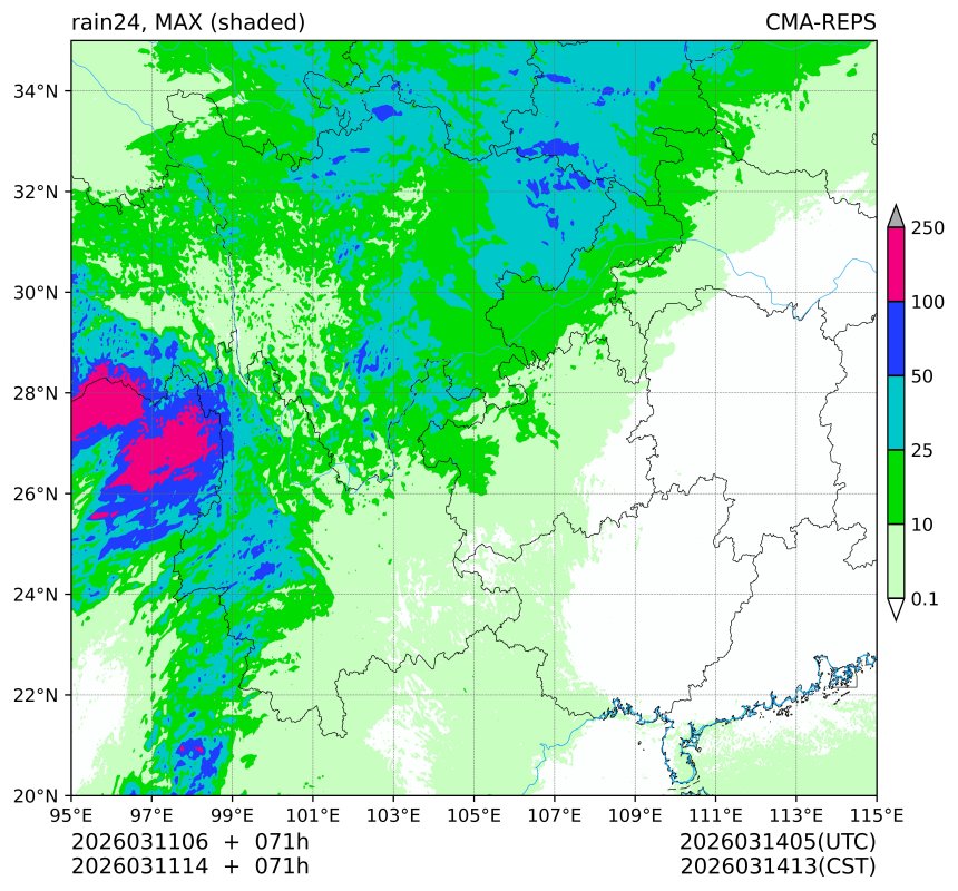 03/11 06时 +071小时