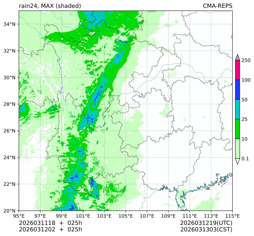 03/11 18时 +025小时