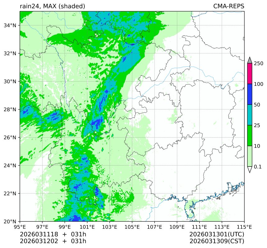 03/11 18时 +031小时