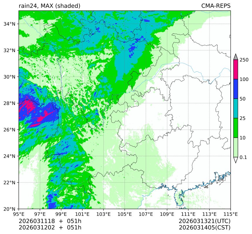 03/11 18时 +051小时