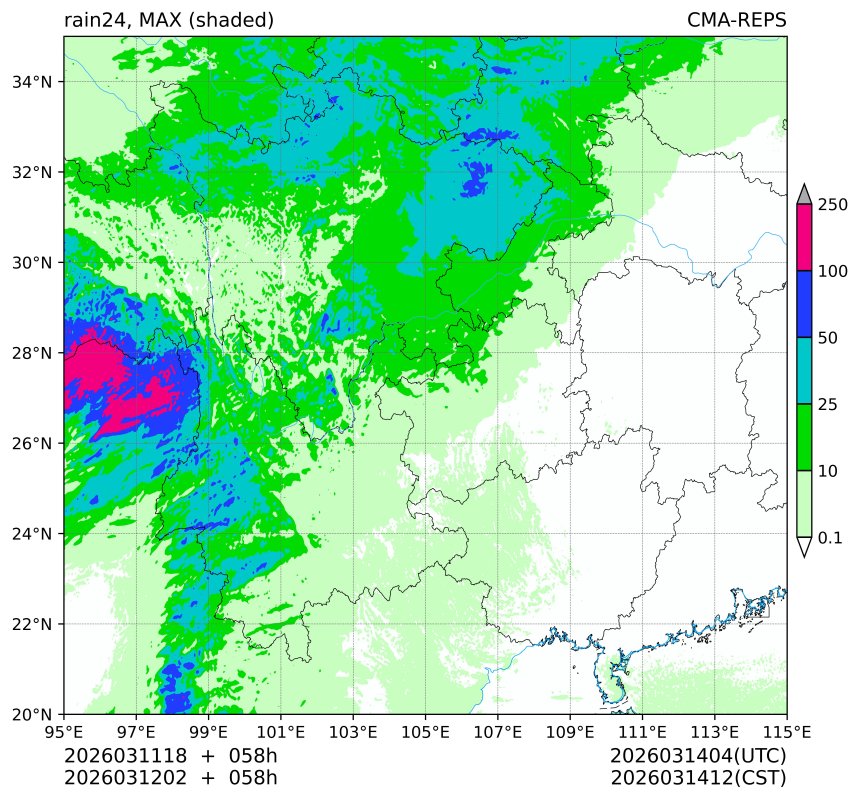 03/11 18时 +058小时