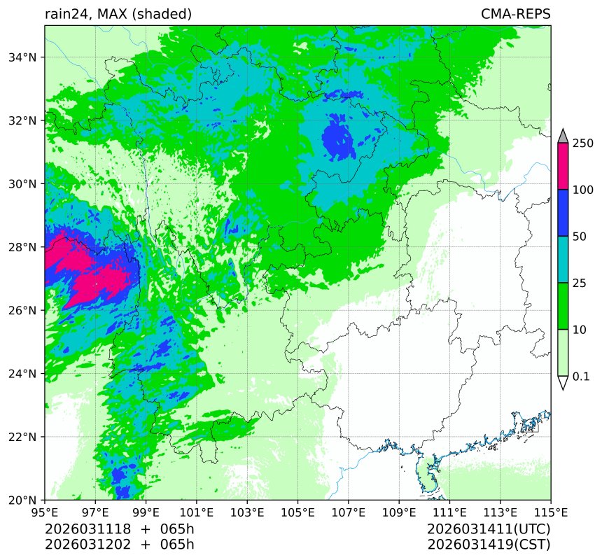 03/11 18时 +065小时