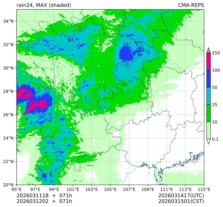03/11 18时 +071小时