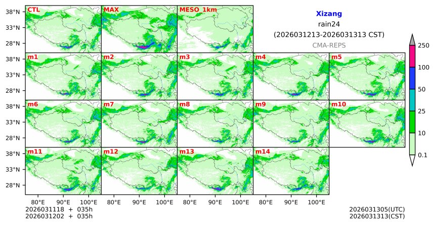 03/11 18时 +035小时