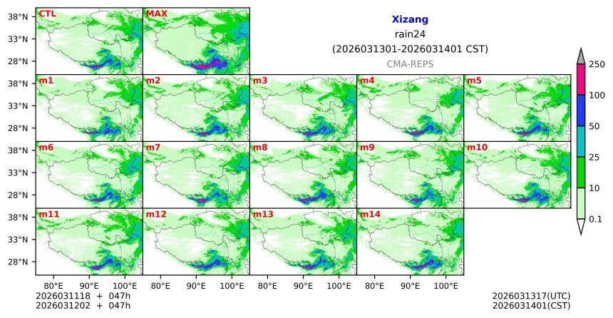 03/11 18时 +047小时