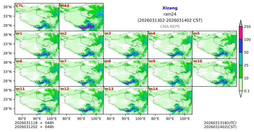 03/11 18时 +048小时