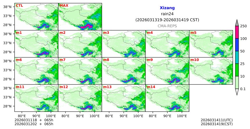 03/11 18时 +065小时