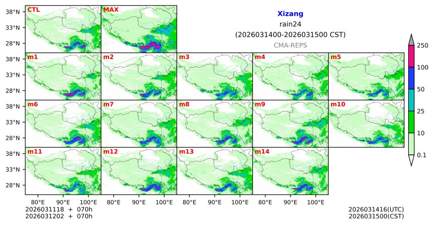 03/11 18时 +070小时