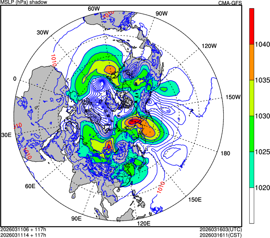 03/11 06时 +117小时