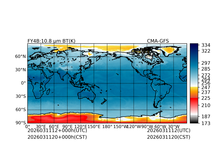 03/11 12时 +000小时