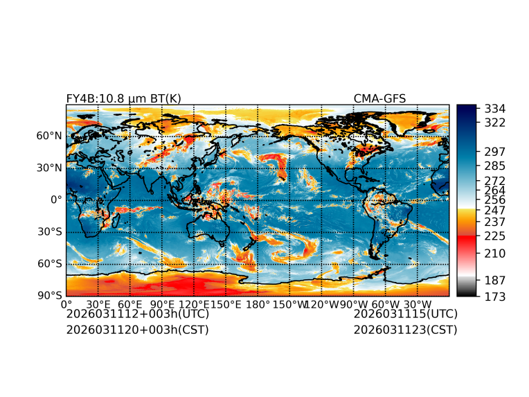 03/11 12时 +003小时