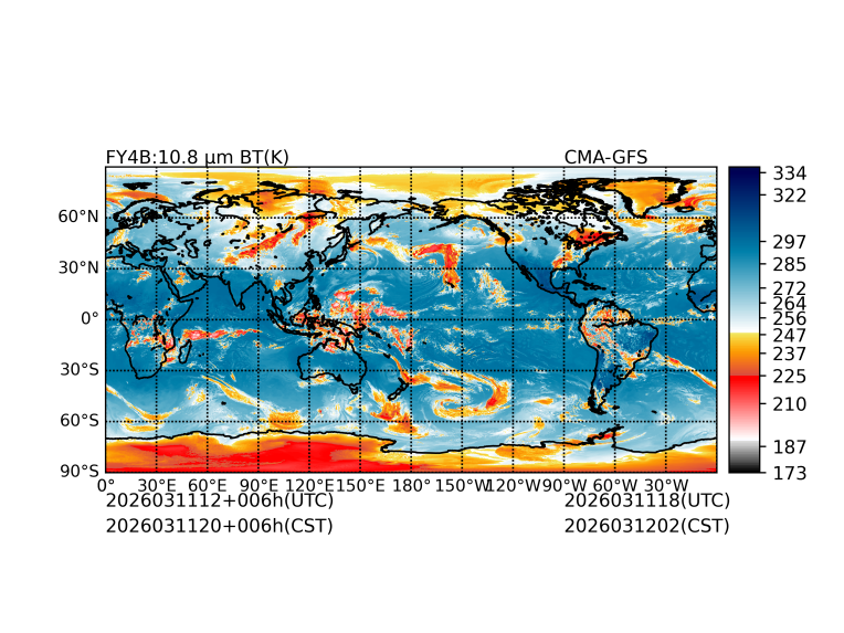 03/11 12时 +006小时