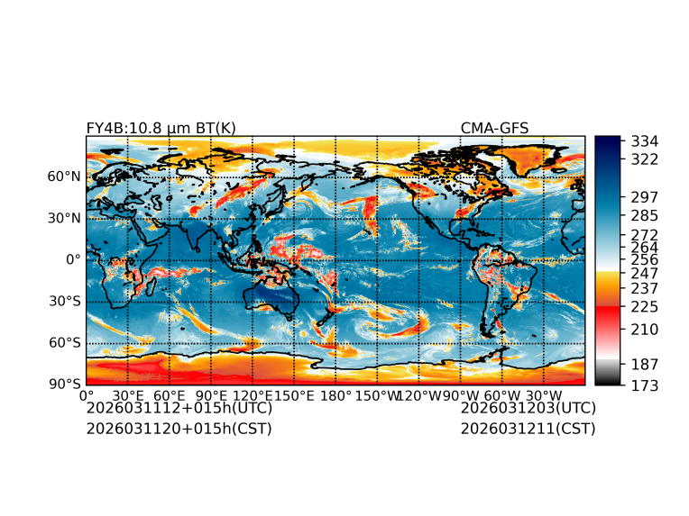 03/11 12时 +015小时