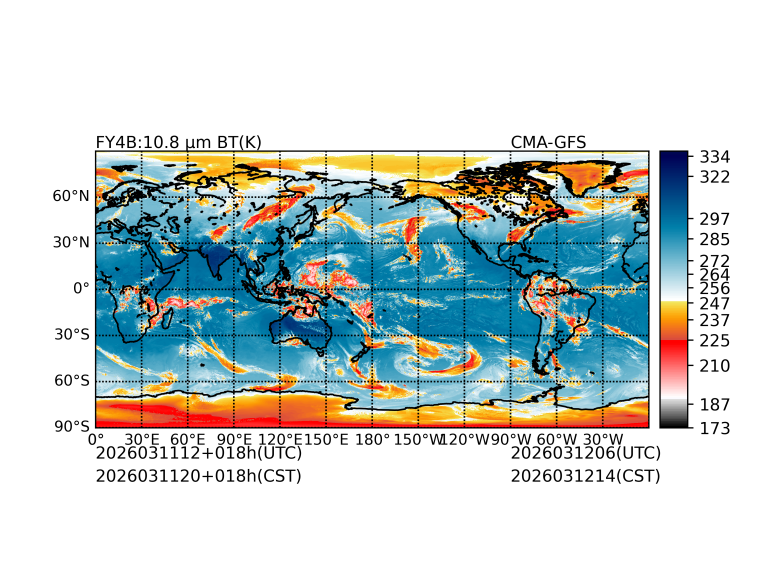 03/11 12时 +018小时