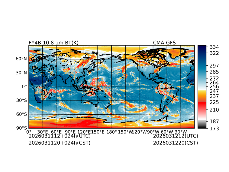 03/11 12时 +024小时