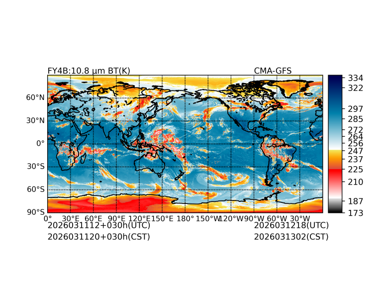 03/11 12时 +030小时