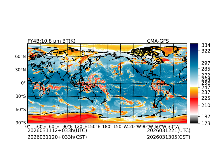 03/11 12时 +033小时