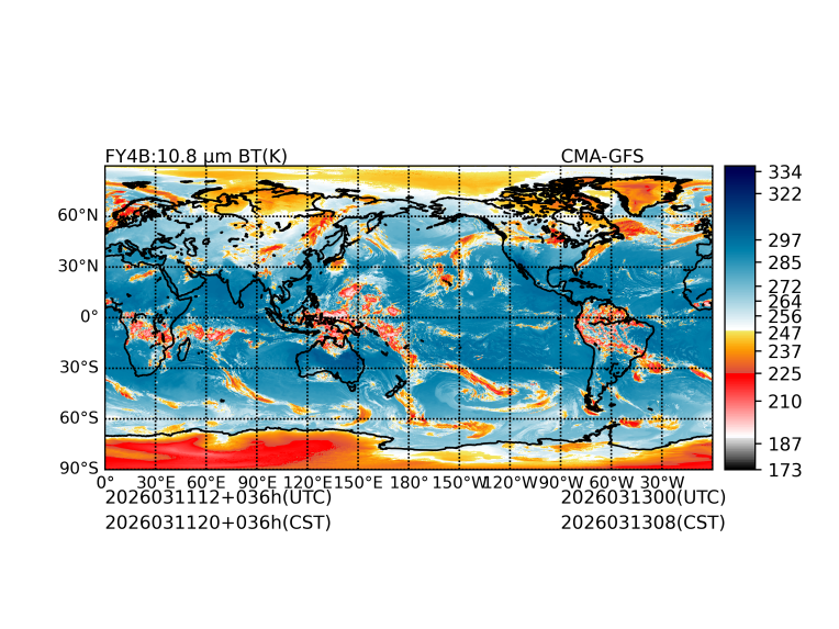 03/11 12时 +036小时