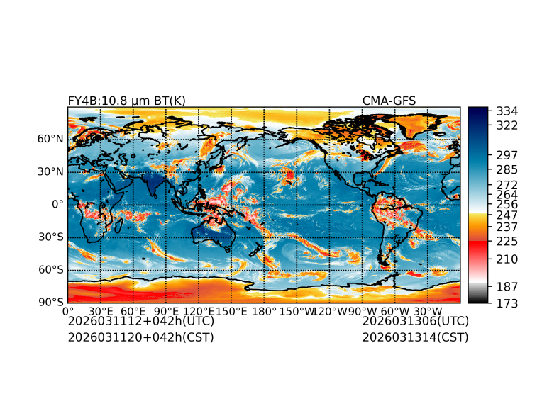 03/11 12时 +042小时