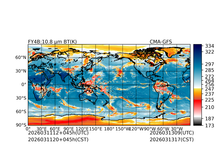 03/11 12时 +045小时
