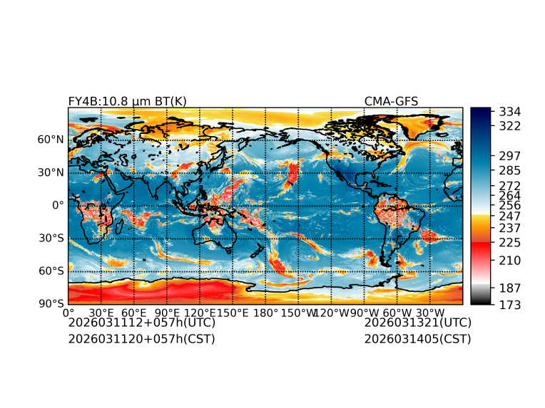 03/11 12时 +057小时