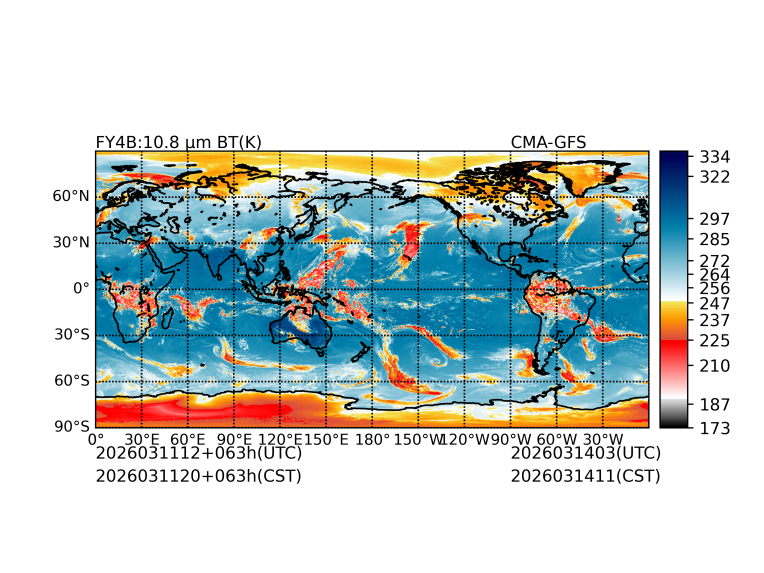 03/11 12时 +063小时