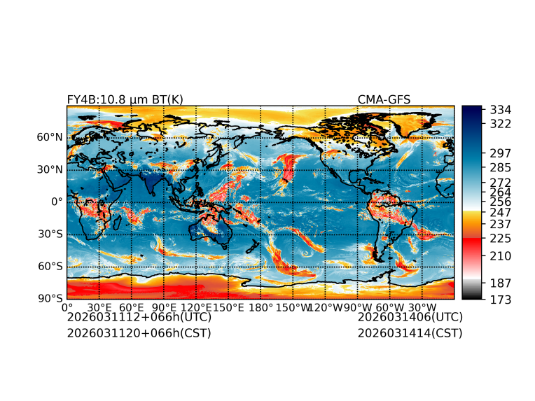 03/11 12时 +066小时