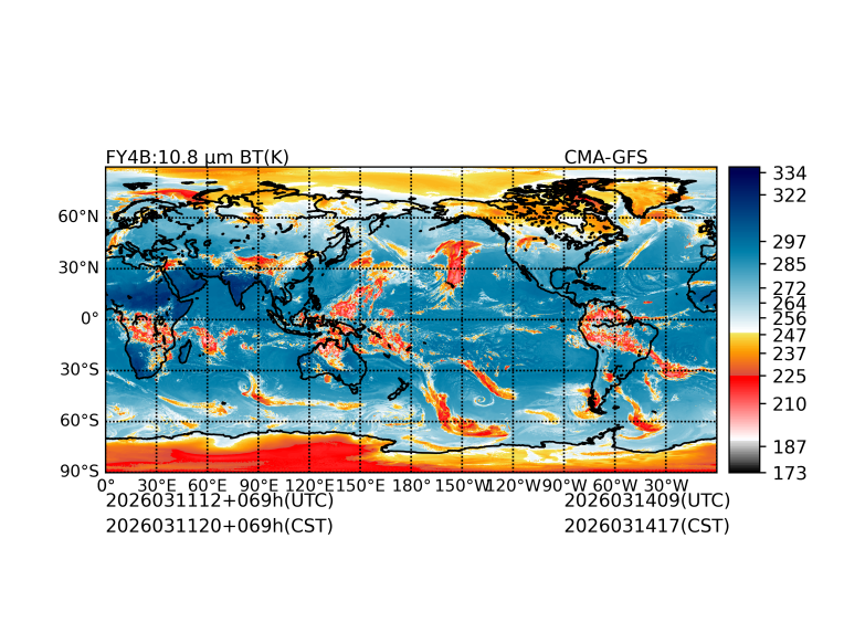 03/11 12时 +069小时
