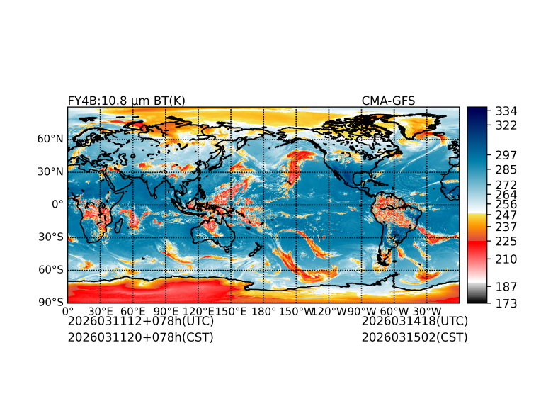 03/11 12时 +078小时