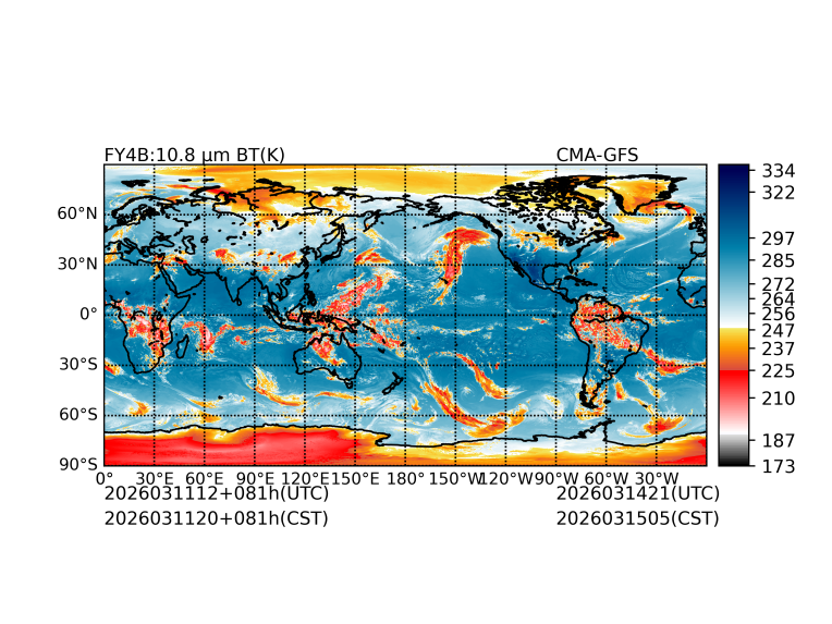 03/11 12时 +081小时