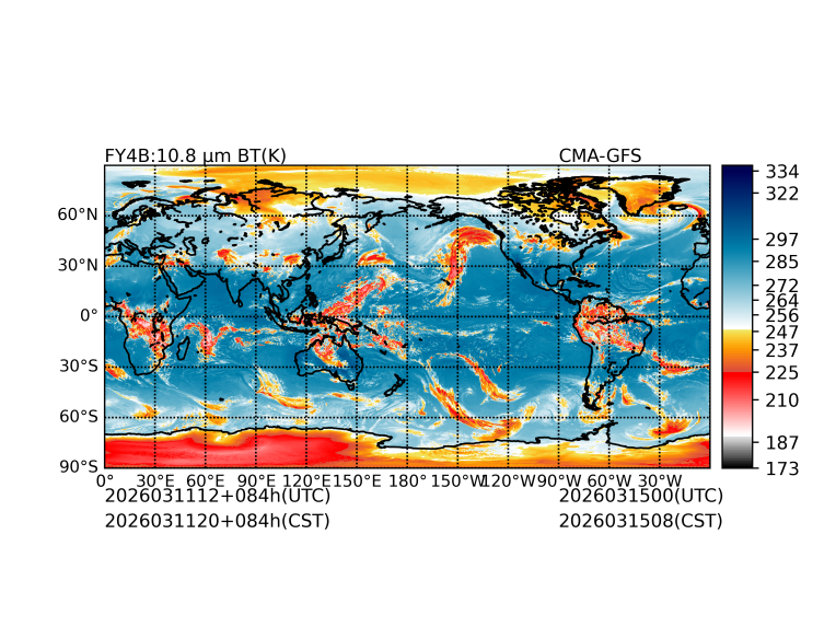 03/11 12时 +084小时