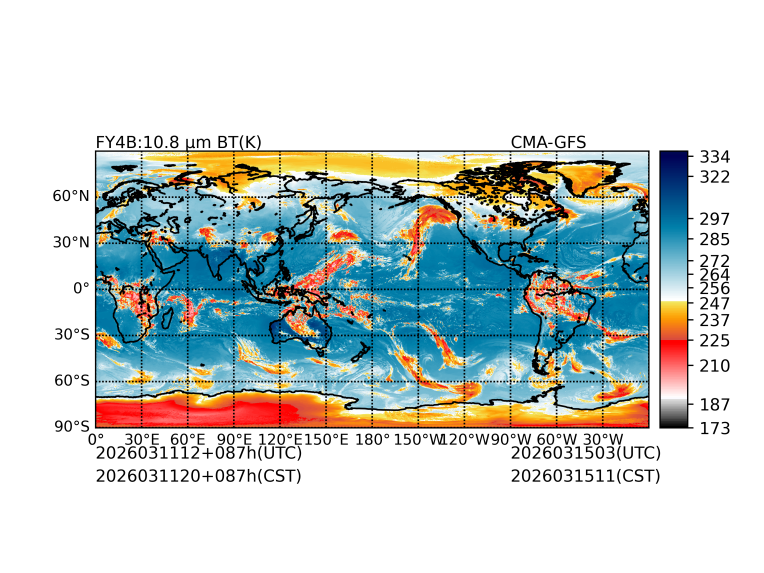 03/11 12时 +087小时