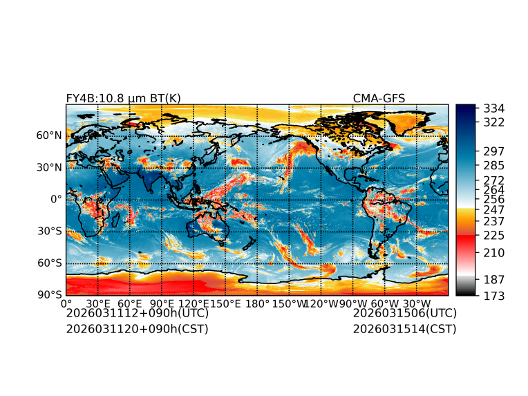 03/11 12时 +090小时