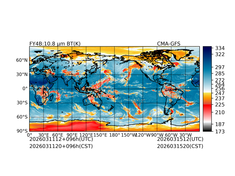 03/11 12时 +096小时