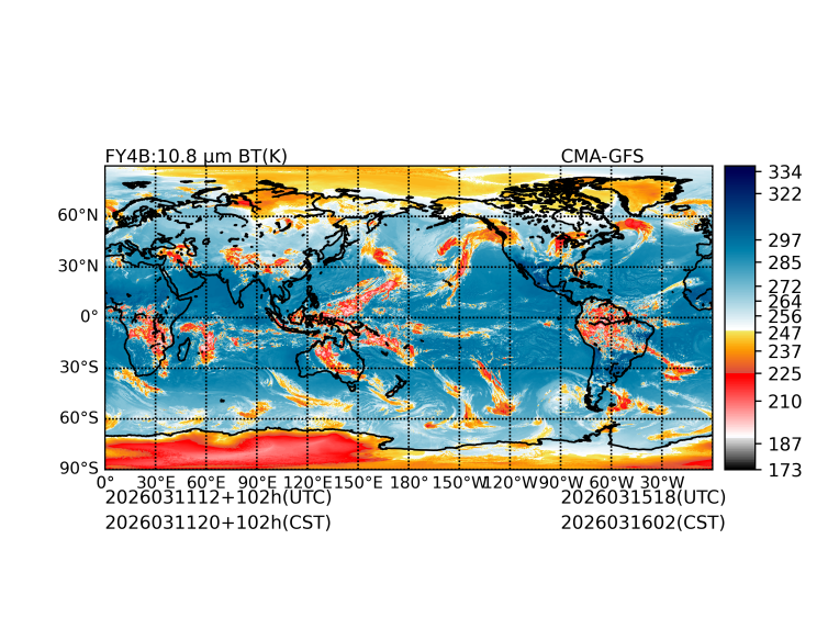 03/11 12时 +102小时