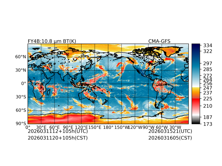 03/11 12时 +105小时