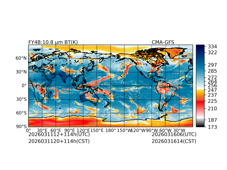 03/11 12时 +114小时