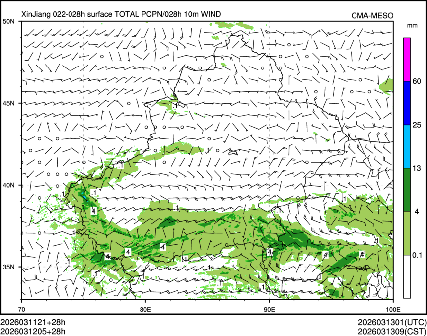03/12 05时 +028小时