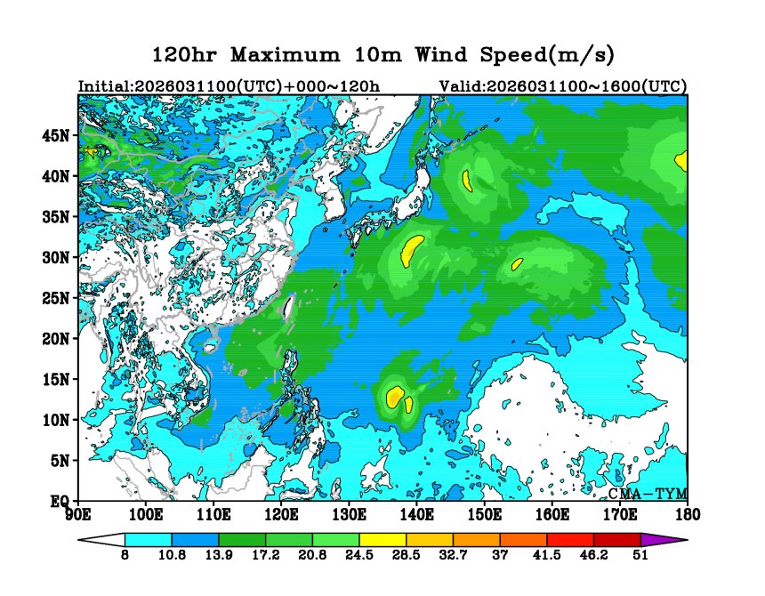 03/11 00时 +120小时