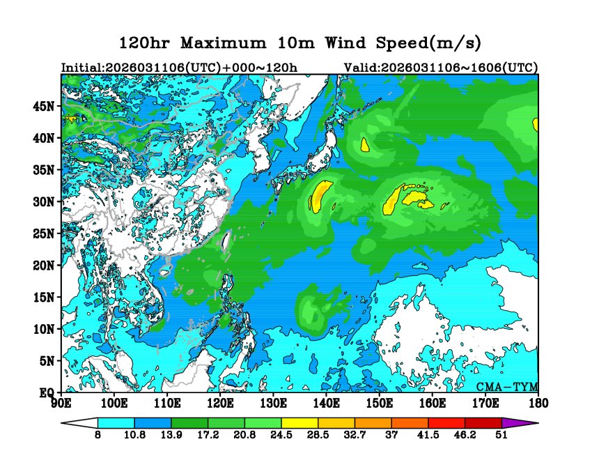 03/11 06时 +120小时